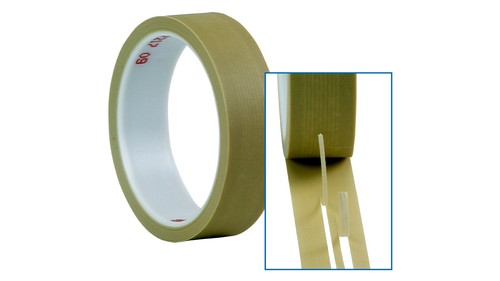 Schablonenband 19 3m x - 3m,
